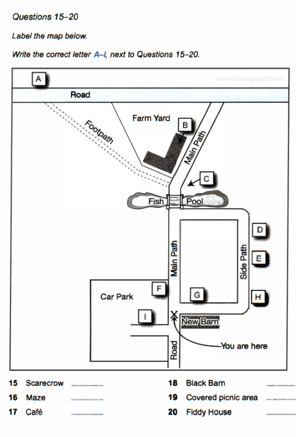 IELTS Listening, Map 1 - Ali Tavakoli